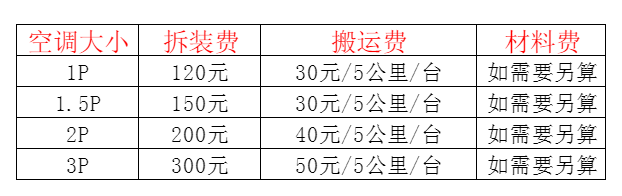 新乐空调移机及费用电话在哪里找